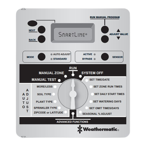SmartLine SL800 owner's manual