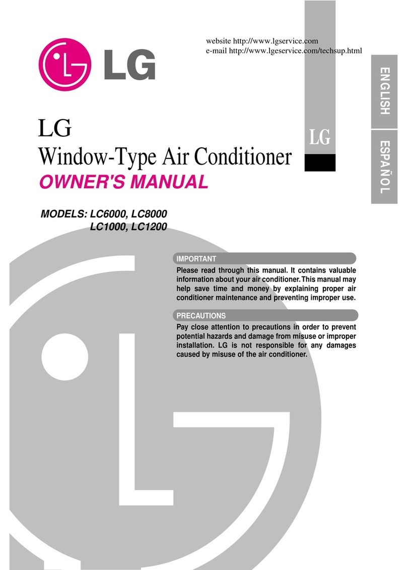 LG LC6000 User manual