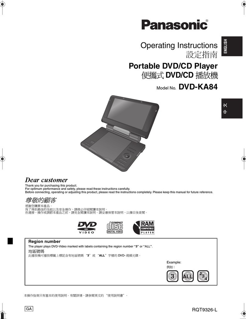 Panasonic DVD-KA84 User manual