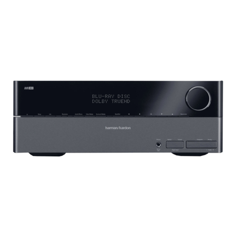 Harman Kardon AVR 3600 Service manual