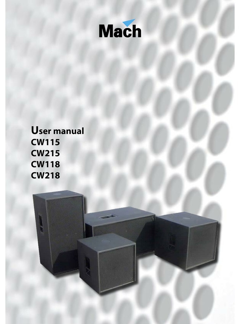Mach CW115 User manual