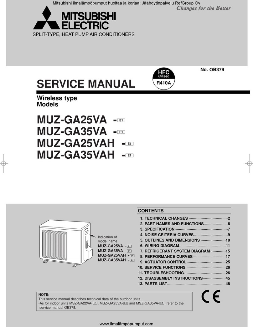 Mitsubishi Electric MUZ-GA25VA-E1 User manual