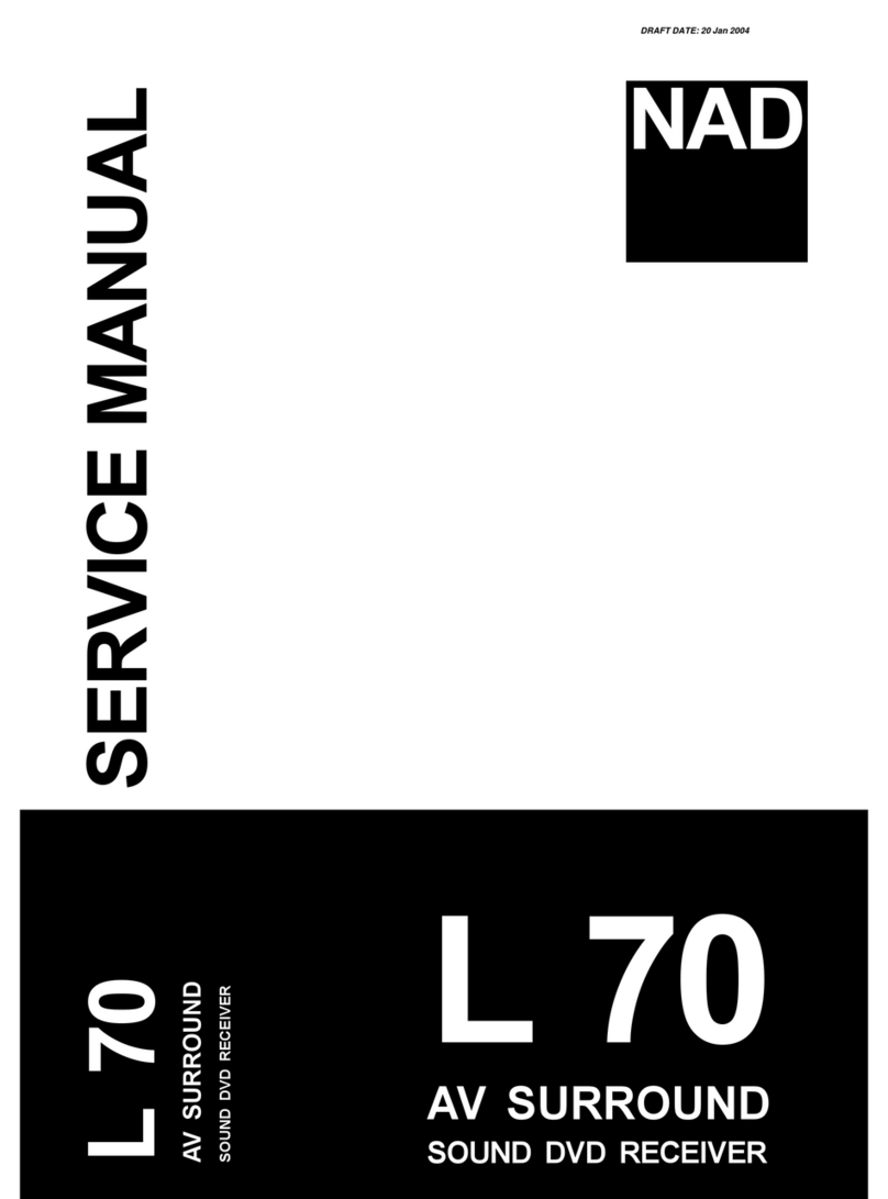 NAD L 70 User manual