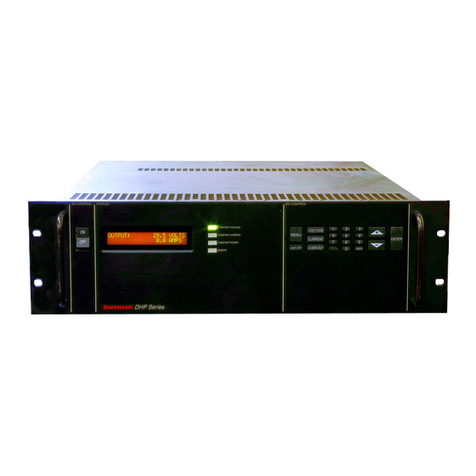 Ametek Sorensen DHP Series User manual