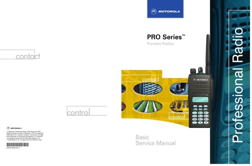 Motorola PRO Series User manual