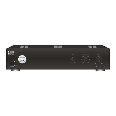 OSD Audio Mono Subwoofer Amplifier User manual