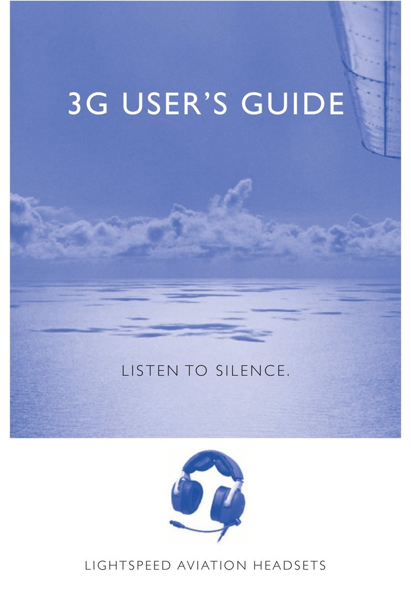 Lightspeed Twenty 3G user guide