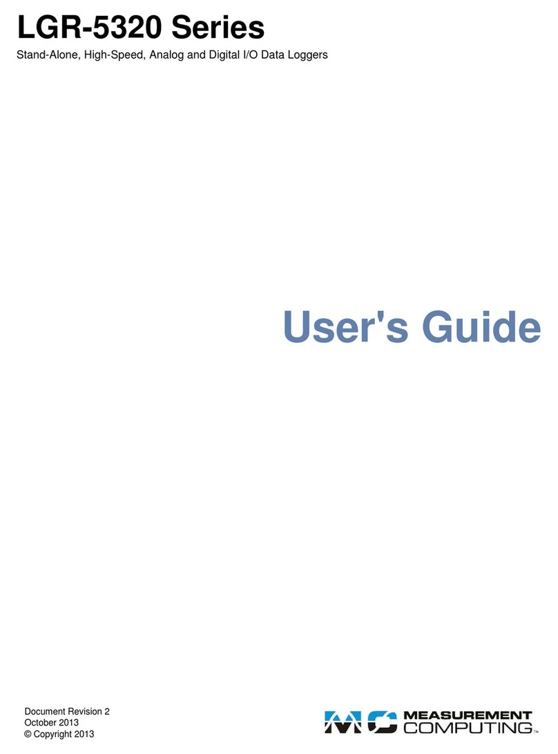 Measurement Computing LGR-5320 Series User manual