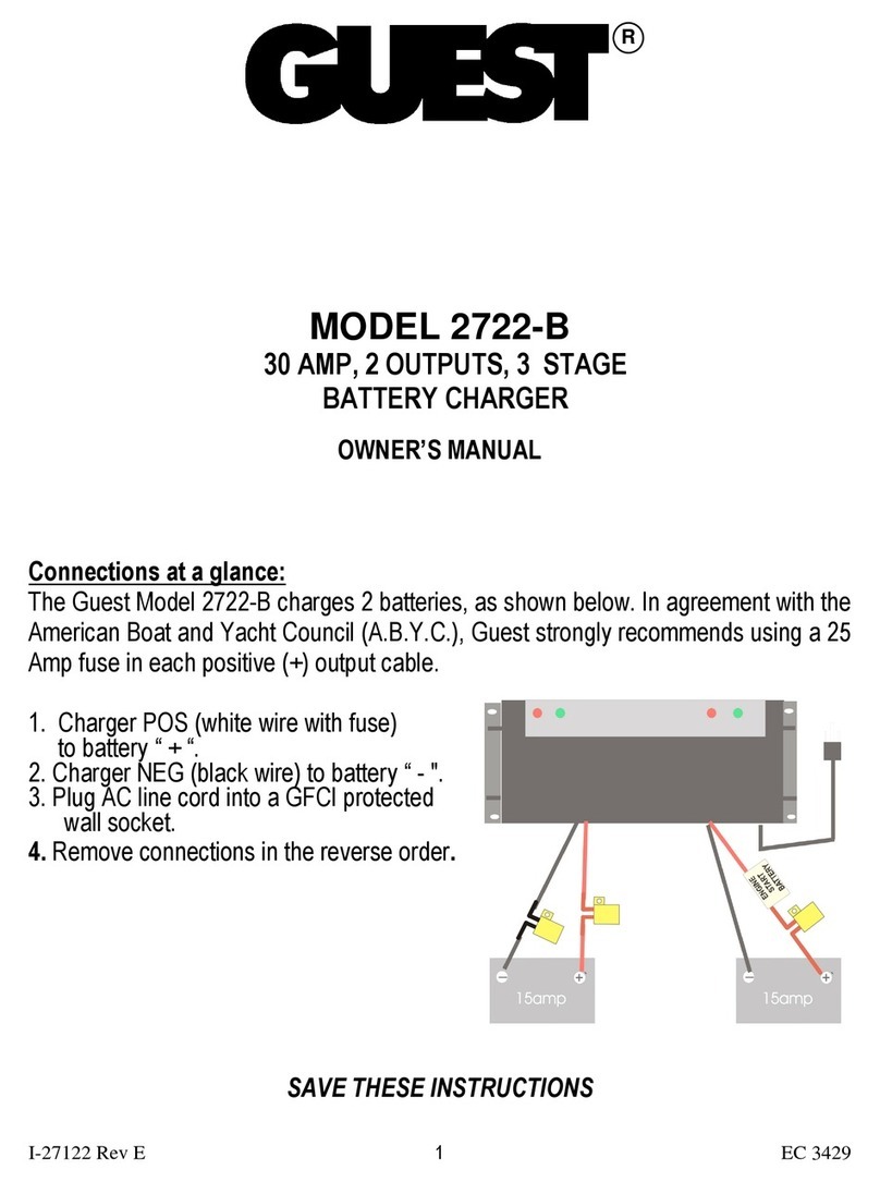 Guest 2722-B User manual