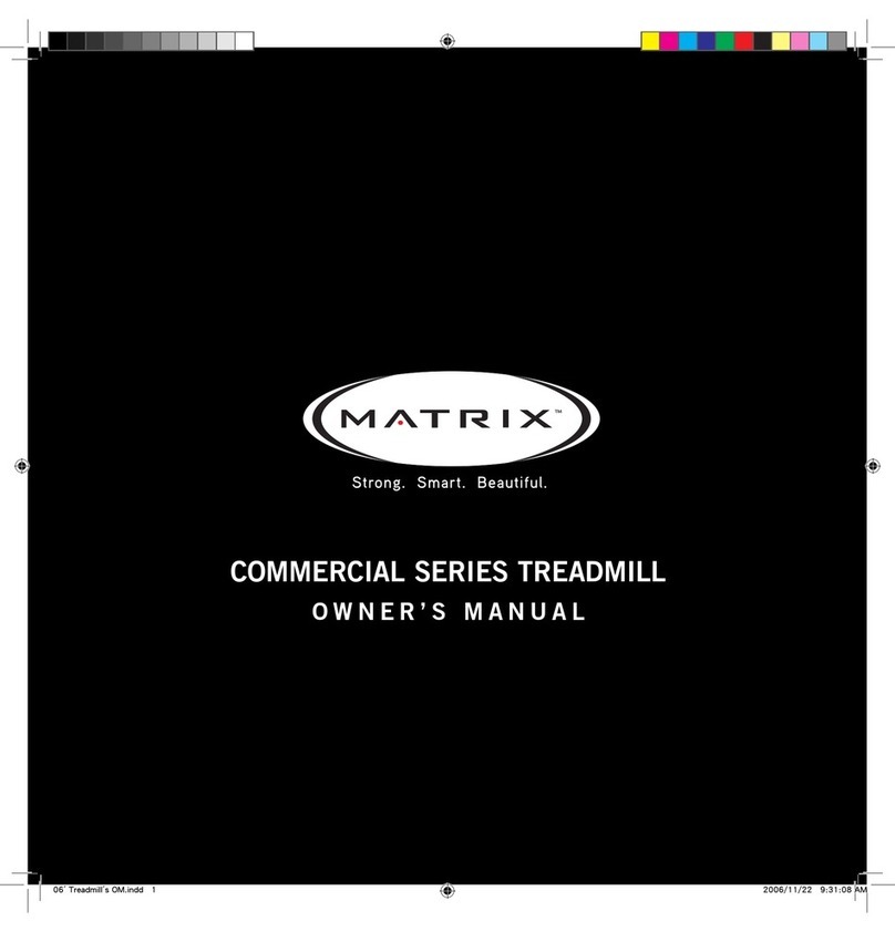 Matrix MX-T4x User manual