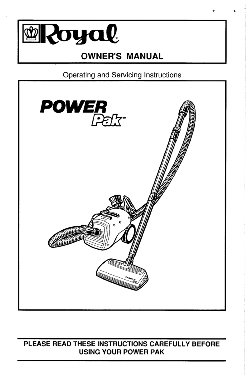 Royal Power Pak User manual