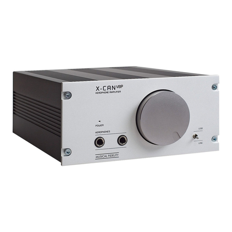 Musical Fidelity X-CAN V8P User manual