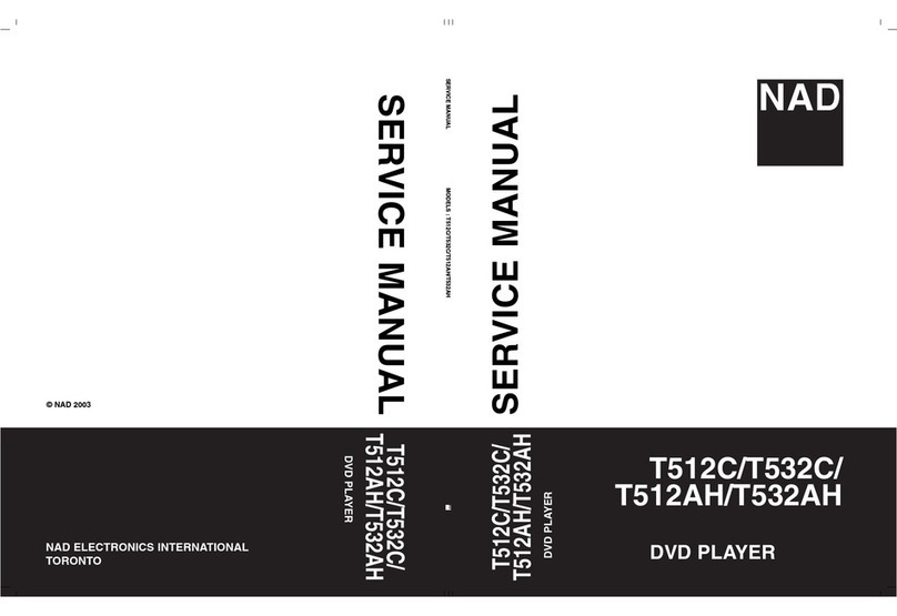 NAD T512C User manual