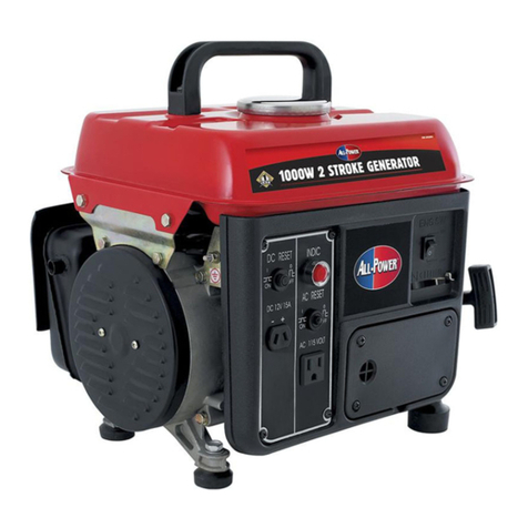 ALLPOWER 1000W 2 Stroke Generator User manual ALLPOWER 1000W 2 Stroke Generator User manual