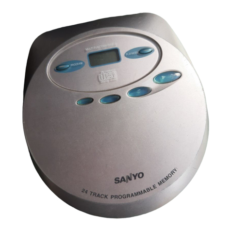 Sanyo CDP-990 User manual Sanyo CDP-990 User manual