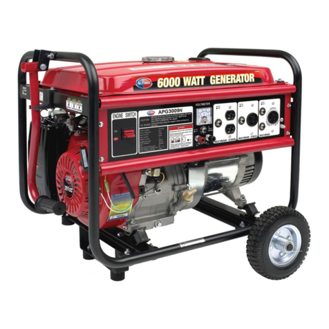 ALLPOWER APG3009N User manual