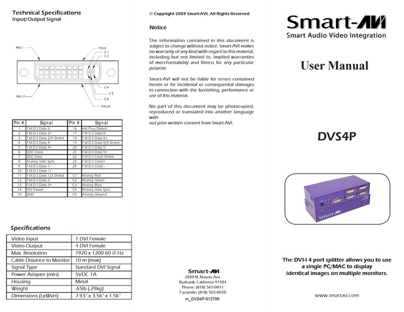Smart-M DVS4P user manual