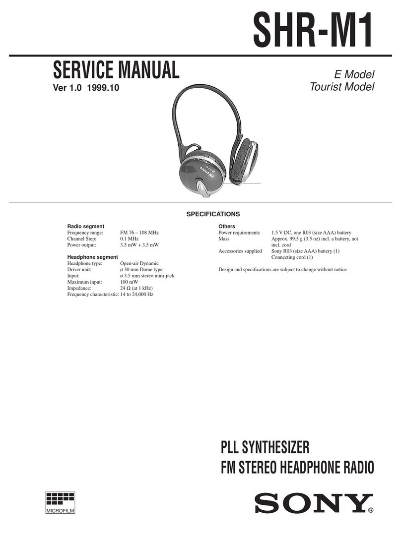 Sony SHR-M1 Service manual