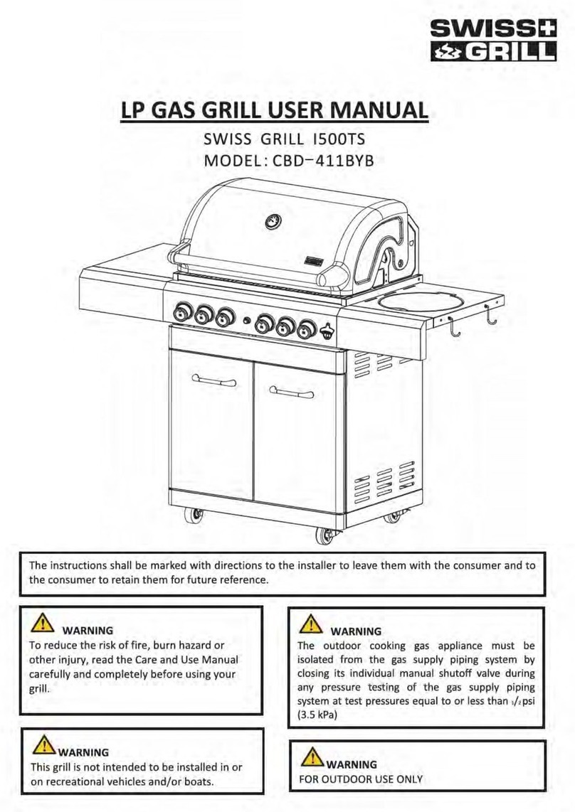 SWISS GRILL CBD-411BYB user manual