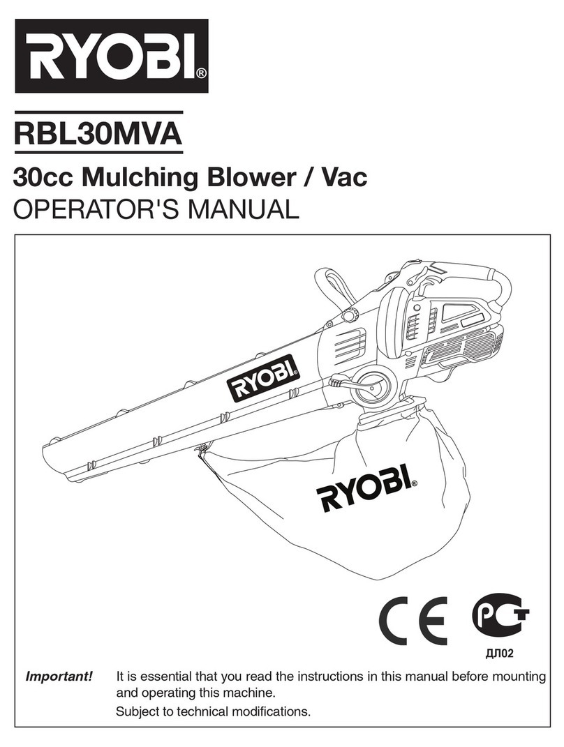 Ryobi RBL30MVA User manual