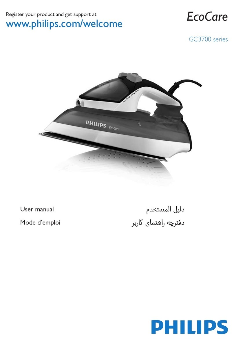 Philips EcoCare GC3700 series User manual