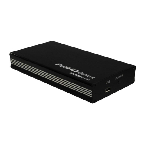 Converters.TV 15200 Operation manual