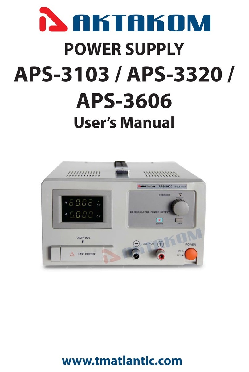 Aktakom APS-3103 user manual Aktakom APS-3103 user manual