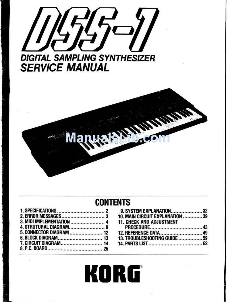 Korg DSS-1 User manual