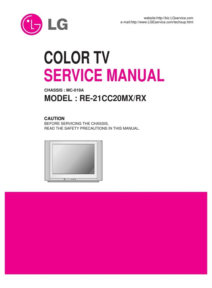 LG RE-21CC20MX/RX User manual