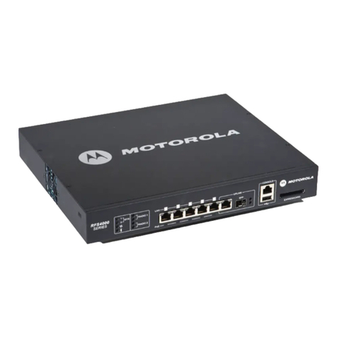 Motorola RFS Series User manual