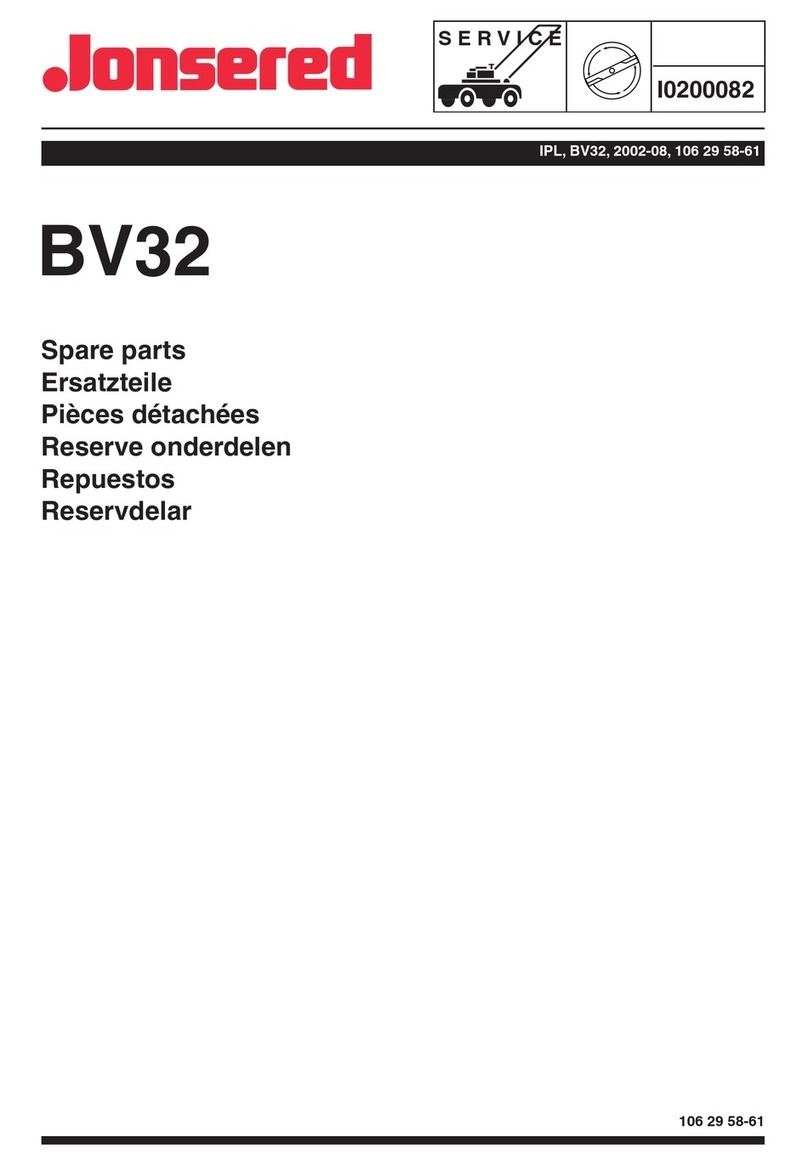 Jonsered BV32 Guide