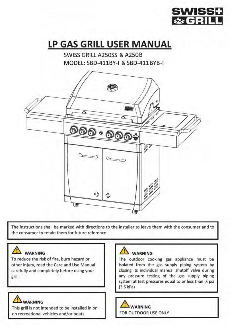 SWISS GRILL SBD-411BY-I user manual