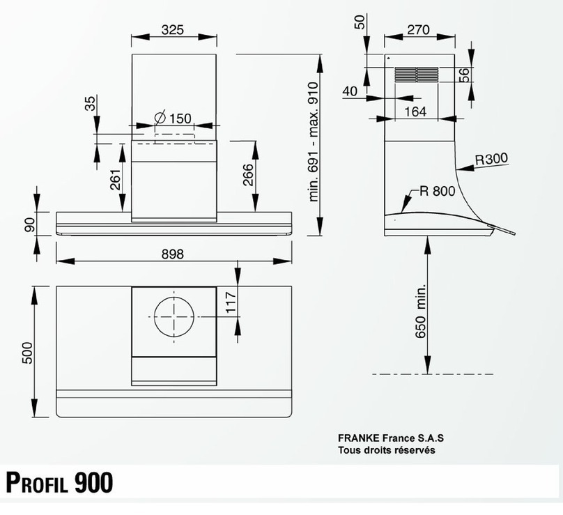 ROBLIN PROFIL 900 Dimensions