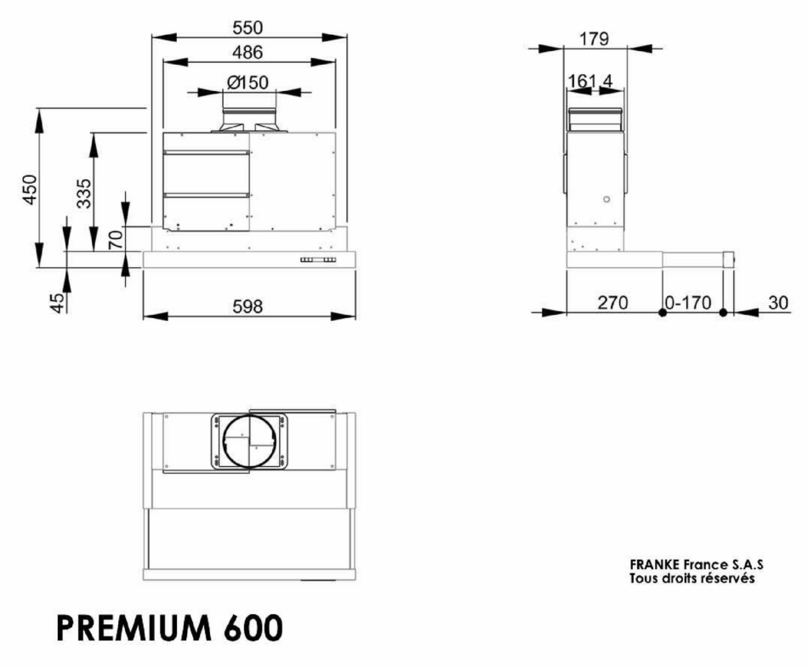 ROBLIN Premium 600 Guide