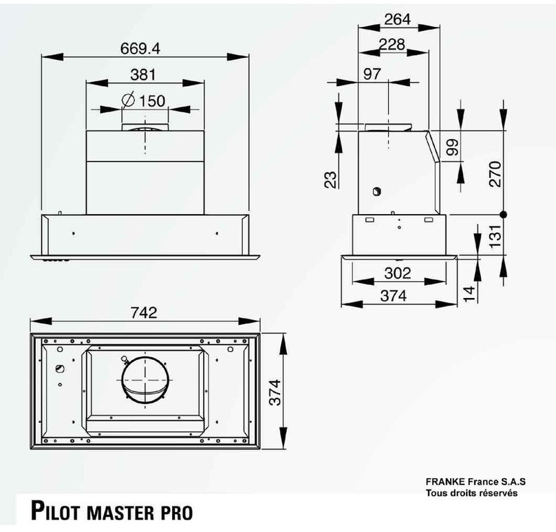 ROBLIN PILOT MASTER PRO Dimensions