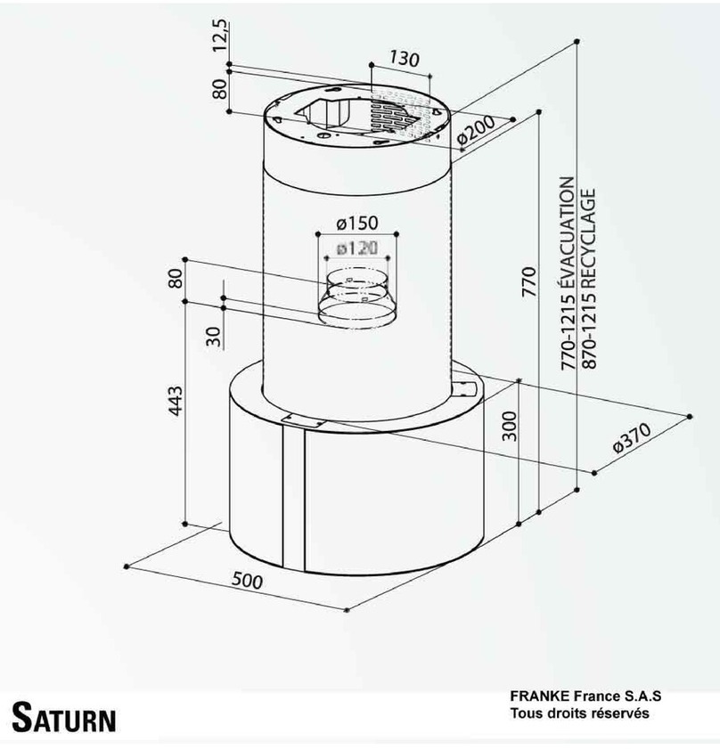 ROBLIN SATURN User guide