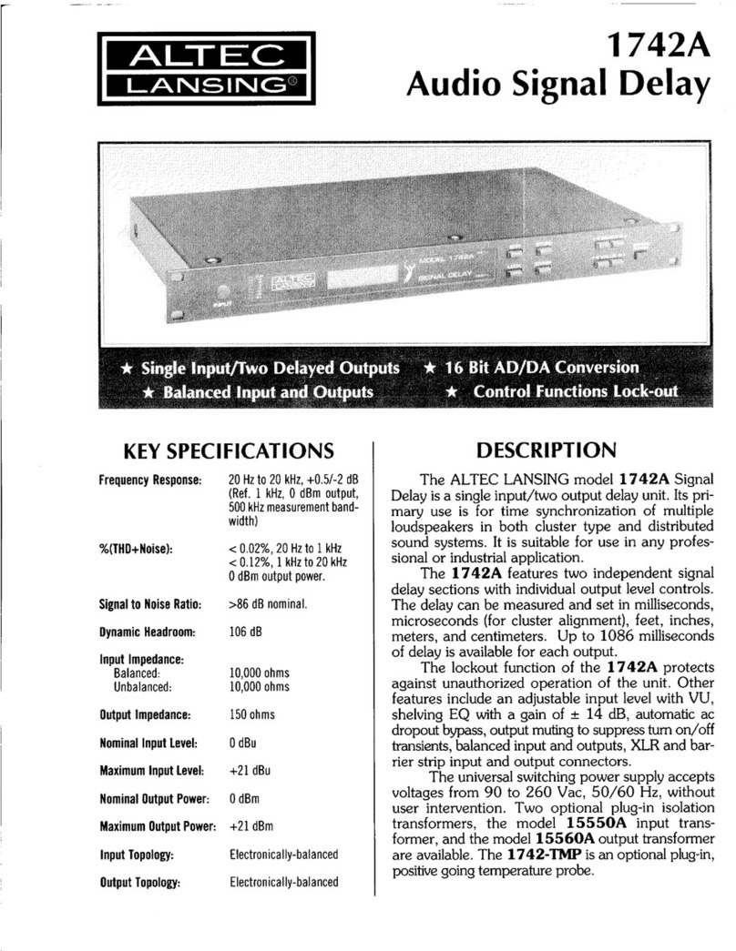 Altec Lansing 1742A SIGNAL PROCESSING Specifications
