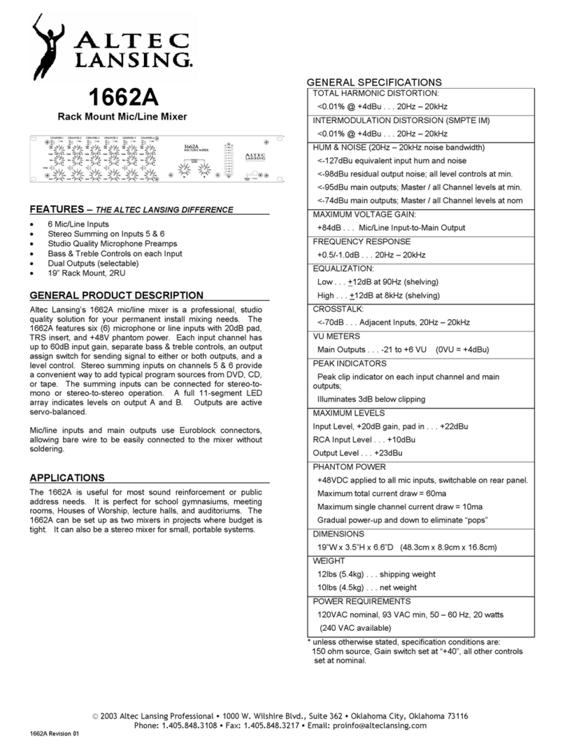 Altec Lansing 1662A User manual