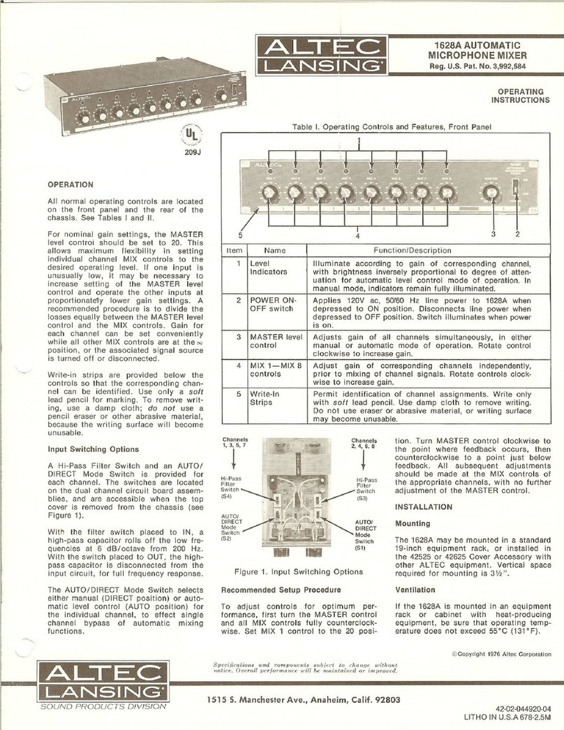 Altec Lansing 1628A SIGNAL PROCESSING User manual