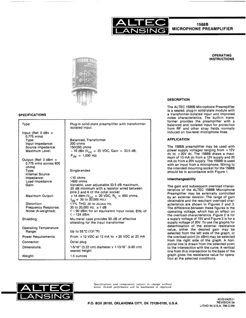 Altec Lansing 1588B SIGNAL PROCESSING manual