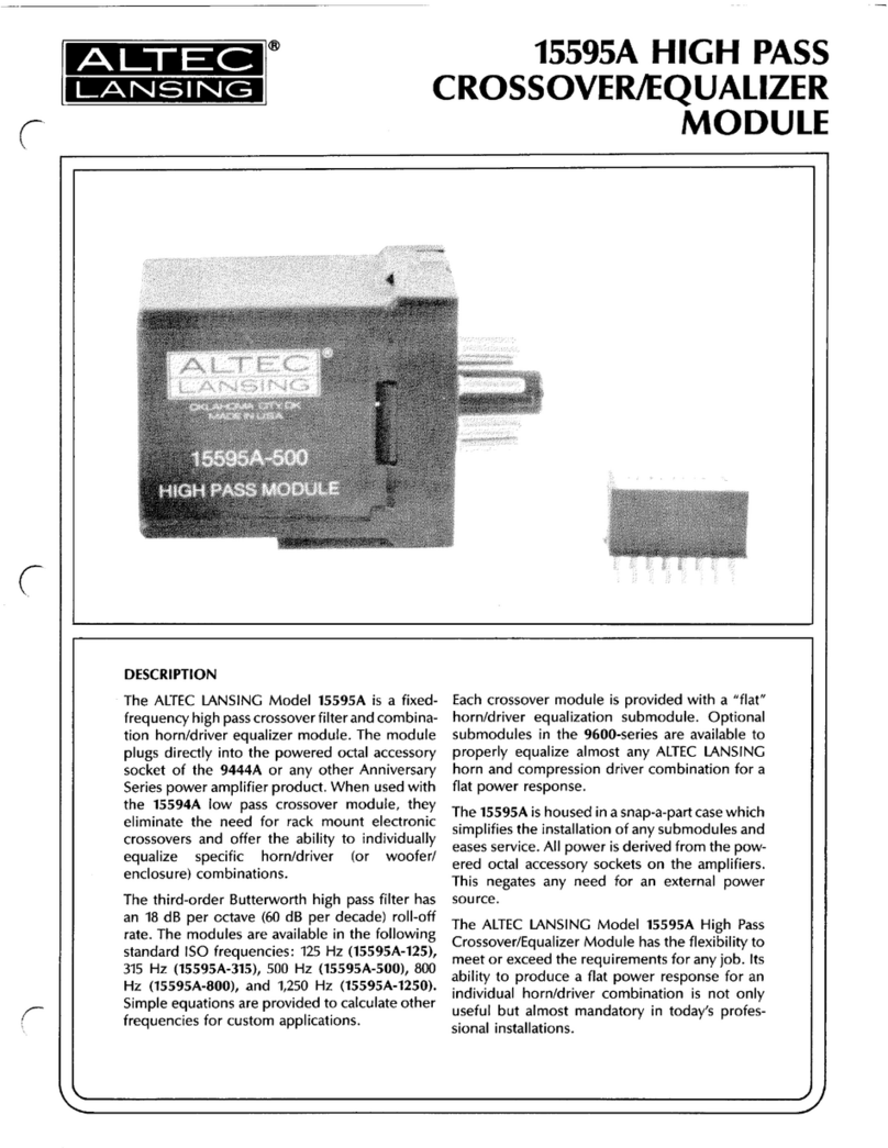 Altec Lansing 15595A SIGNAL PROCESSING User manual Altec Lansing 15595A SIGNAL PROCESSING User manual