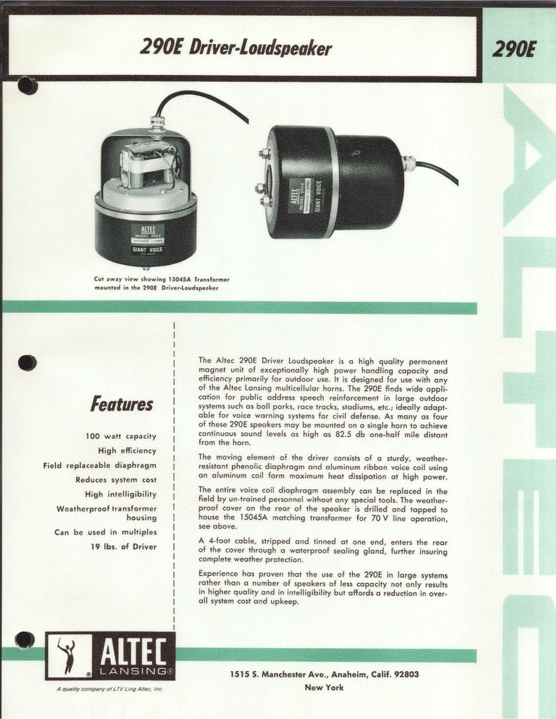 Altec Lansing 290 HF DRIVERS manual