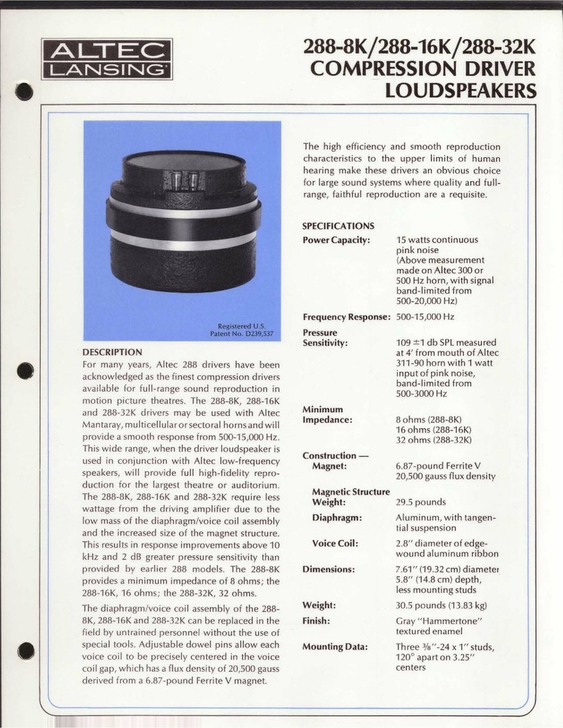 Altec Lansing 288-16K HF DRIVER User manual