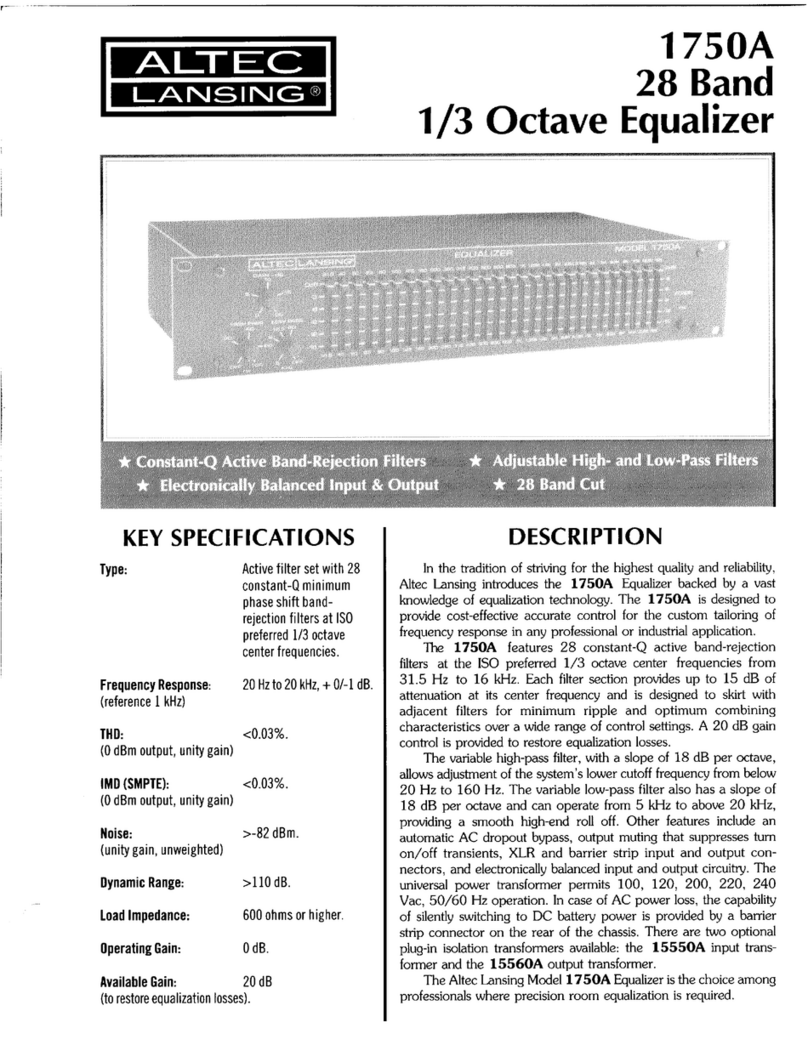 Altec Lansing 1750A SIGNAL PROCESSING manual