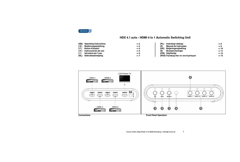 Vivanco HDMI AUTOMATIC SWITCHING UNIT 4 TO 1 User manual