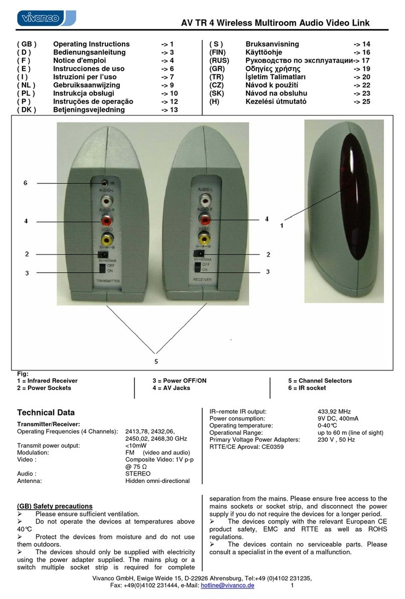 Vivanco AV TR 4 WIRELESS MULTIROOM AUDIO VIDEO LINK operating instructions Vivanco AV TR 4 WIRELESS MULTIROOM AUDIO VIDEO LINK operating instructions