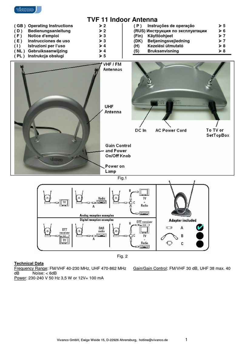 Vivanco BOOSTED TVRADIO AERIAL UNIVERSAL operating instructions Vivanco BOOSTED TVRADIO AERIAL UNIVERSAL operating instructions