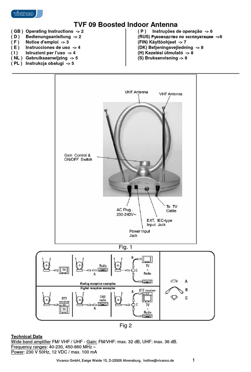 Vivanco BOOSTED DIGITAL UHFVHF INDOOR ANTENNA operating instructions