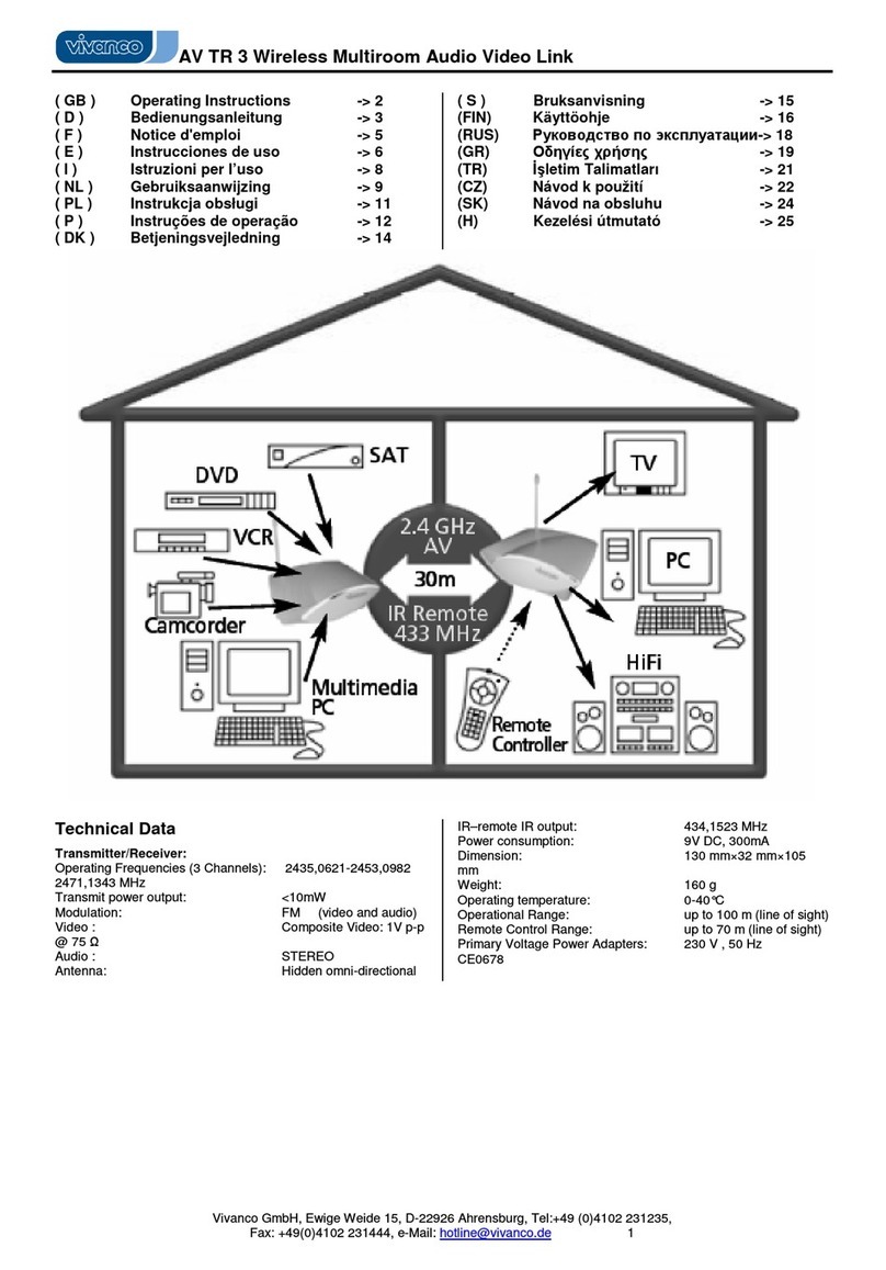 Vivanco AV TR 3 WIRELESS MULTIROOM AUDIO VIDEO LINK User manual
