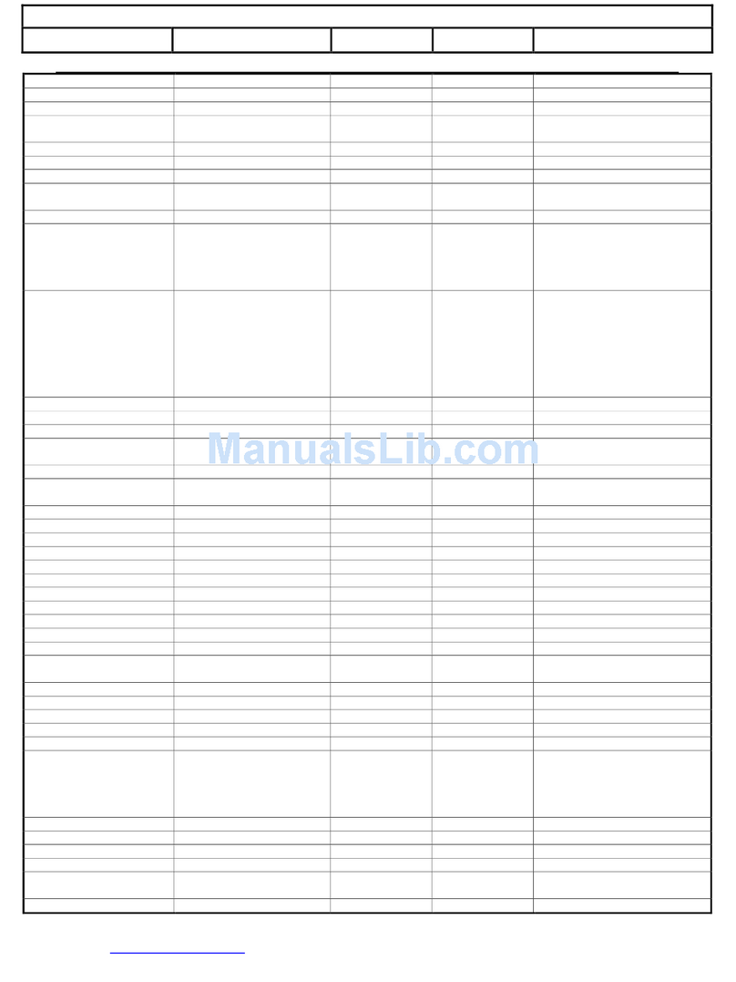 Vivanco UR 12 - CODE LIST User manual